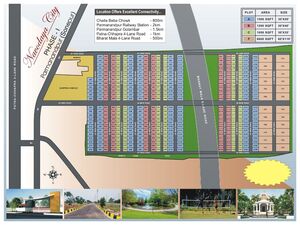 Navodaya City