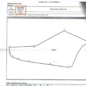 Plots of land Santioana Mures