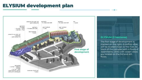 Elysium Development