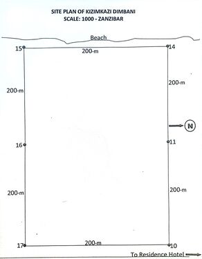 Siteplan