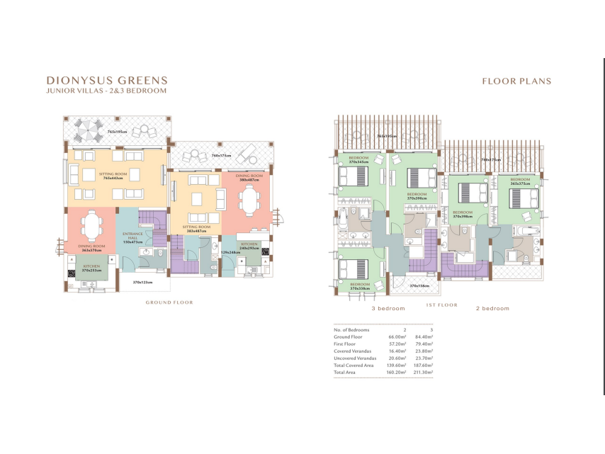 Floor Plan Layout